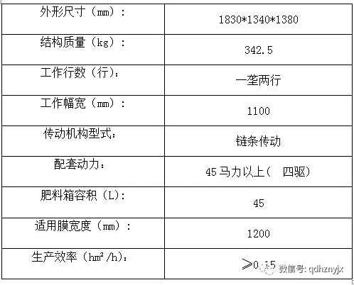 【2021新款】青岛洪珠2CM-1H单垄双行红薯起垄机