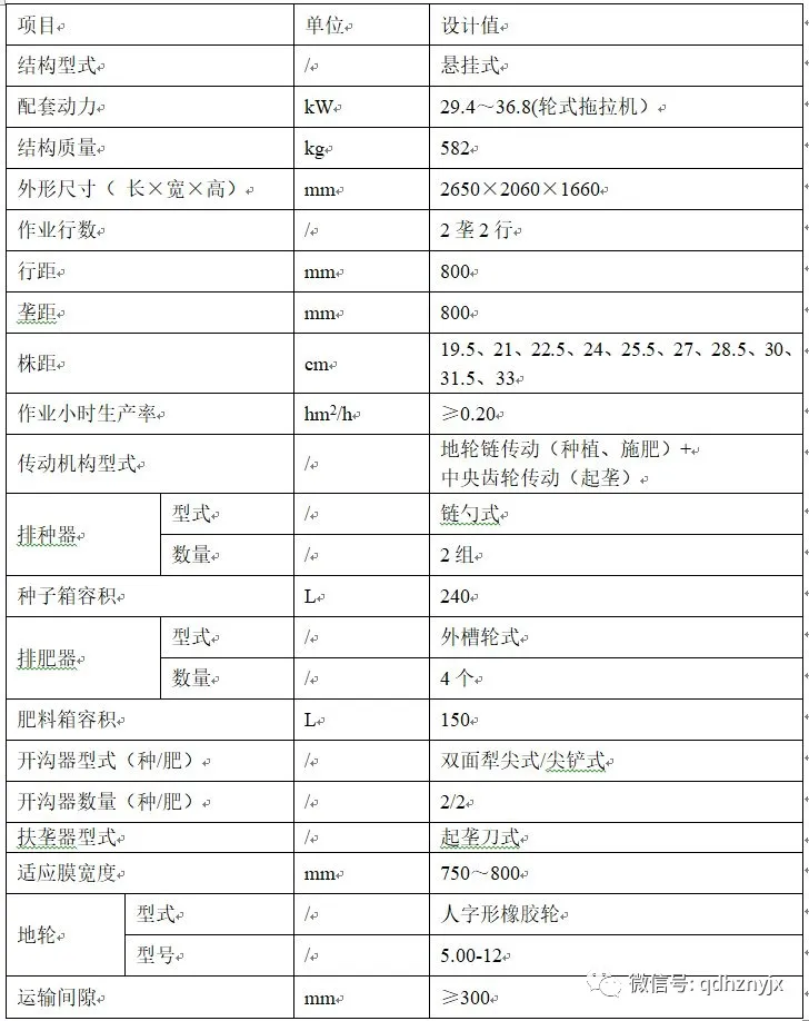 2CM-2A2双垄单行马铃薯种植机