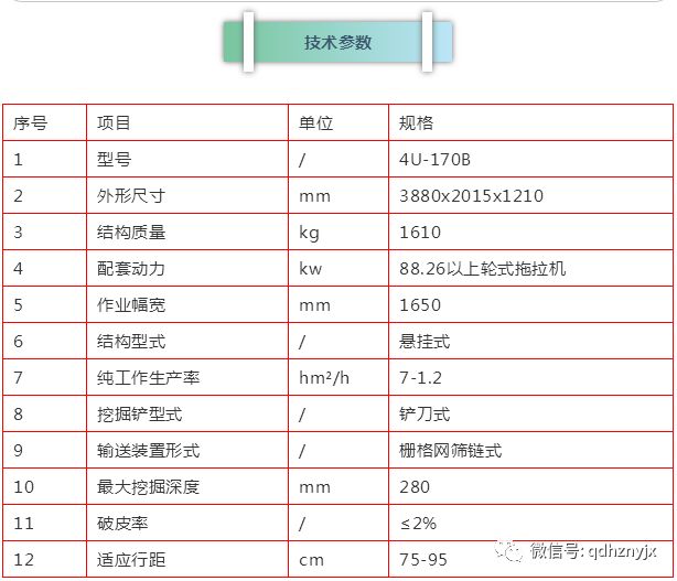 4U-170B马铃薯收获机