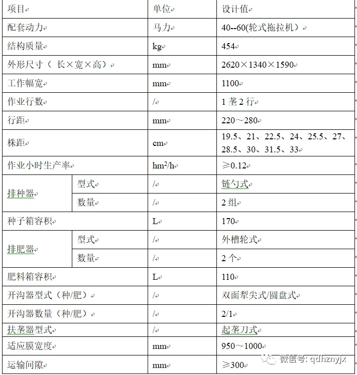 2CM-2C大垄双行马铃薯播种机