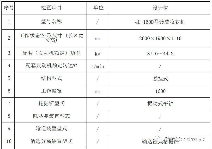 4U-160D新款动刀薯类收获机