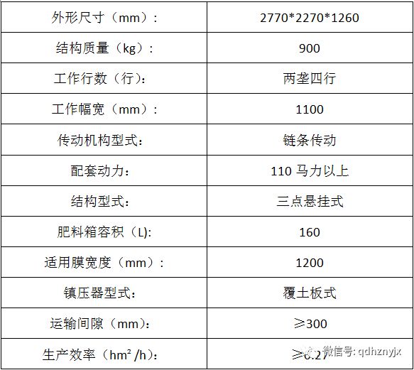 2CM-2/4H双垄四行红薯起垄机