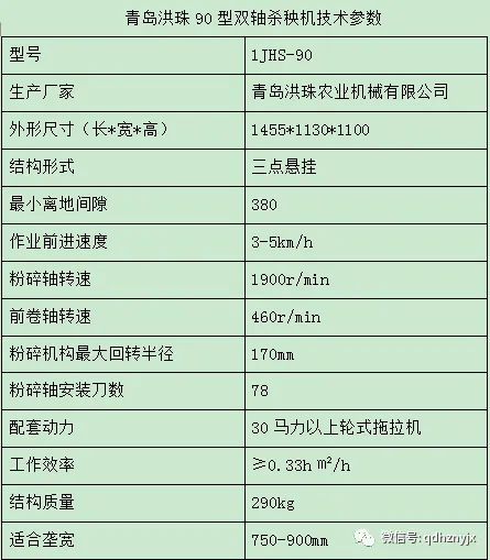【洪珠】新款红薯双轴杀秧机