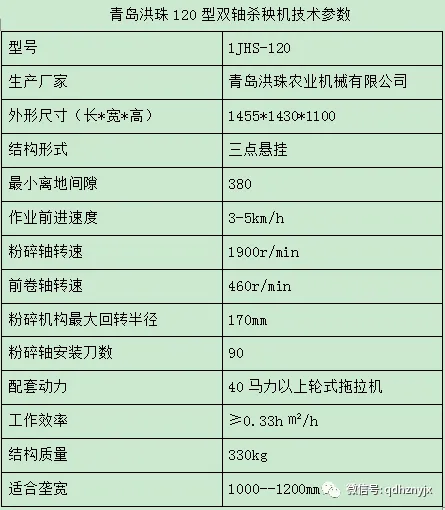 【洪珠】新款红薯双轴杀秧机