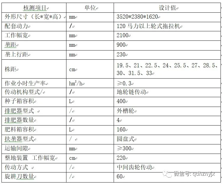 2CM-2/4双垄四行马铃薯播种机